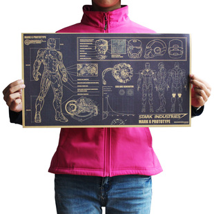 Дизайнерский ретро кожаный постер, кофейное украшение, Железный Человек, ностальгия