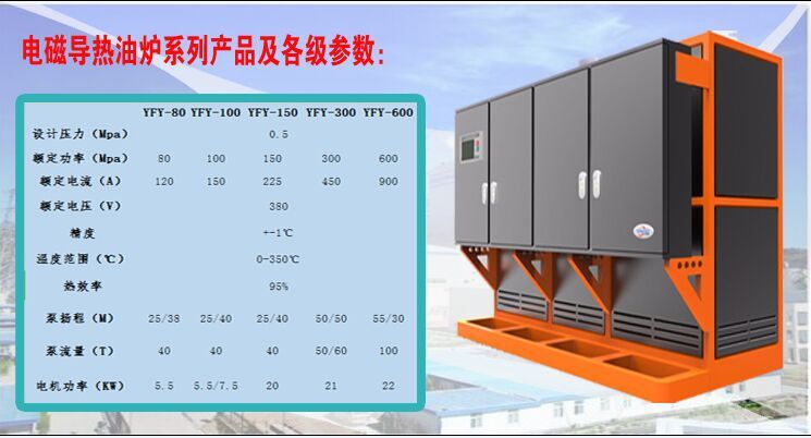 导热油锅炉参数图文