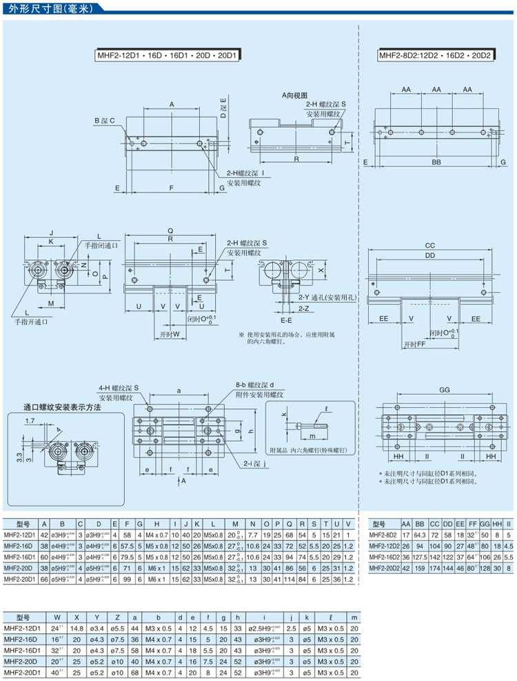 详情4-2