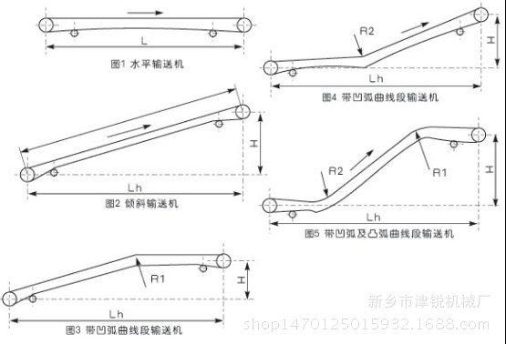 TD75皮带机