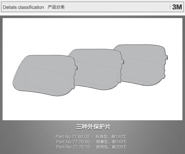 3M 变光屏外保护片 100V（耐磨型）10片/包（零部件号777000）