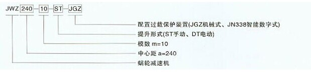 刮泥机专用蜗轮减速机提升装置可选手动 电动提升 链条链轮传动 