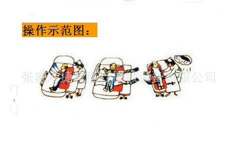 过床易操作图