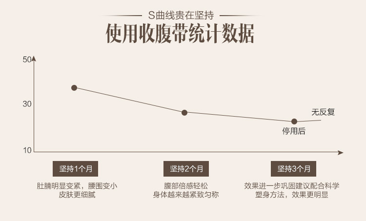 Corset MS701 en polyester - Ref 679035 Image 19