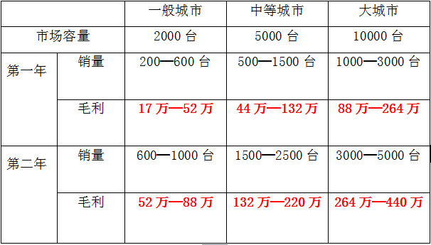 图片20160512113702