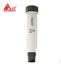 AZ8552߀ԭӋORPP λyԇx ORPzyP