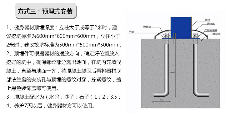 預埋件3