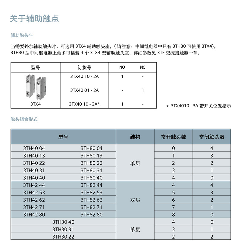 20160704-3TF,3TS中间继电器器-V2_02