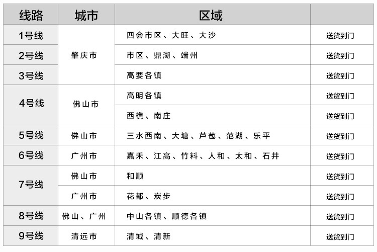 周轉筐詳情頁_17