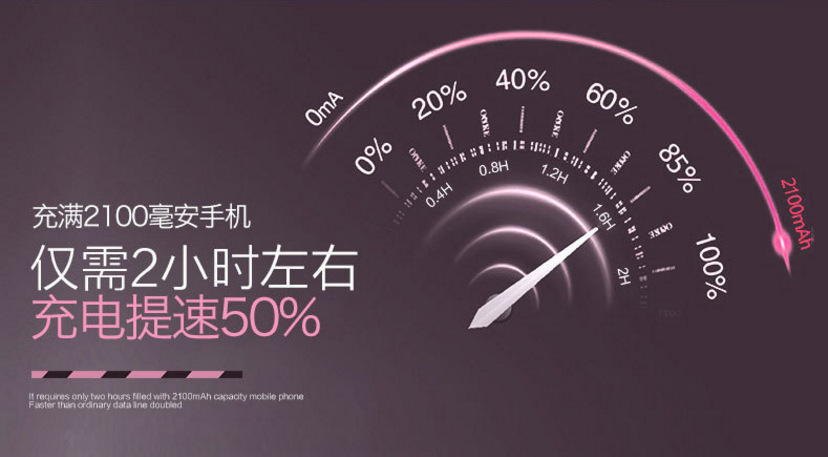 3031981298_640847187