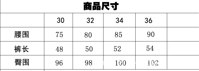 商品介紹源文件