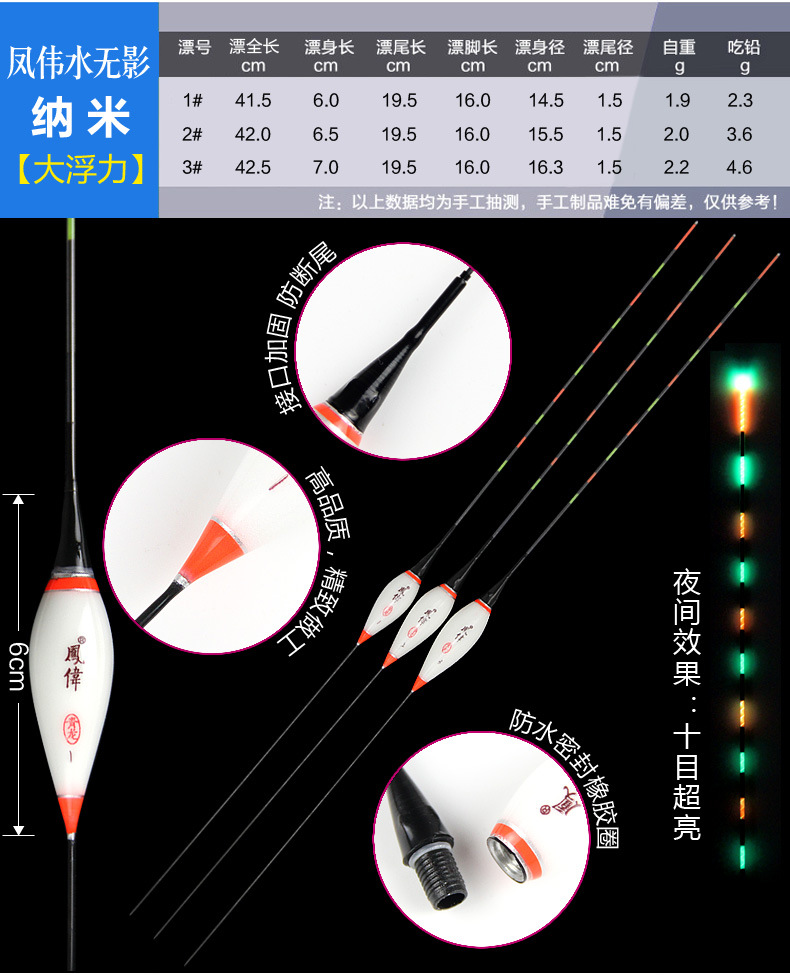 浮漂