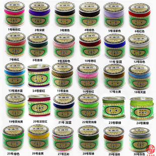 ������ DIY������˹72̖��С�����l ���K�����K���K