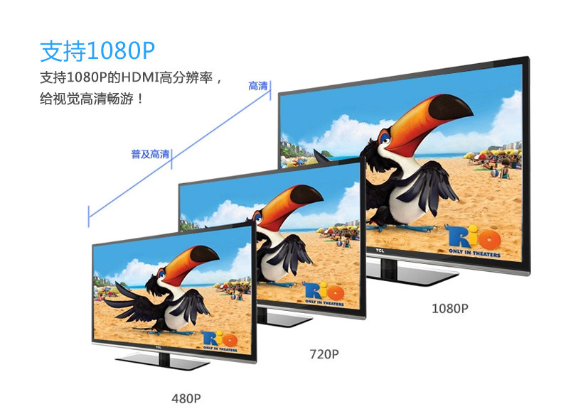 480P-1080P图片