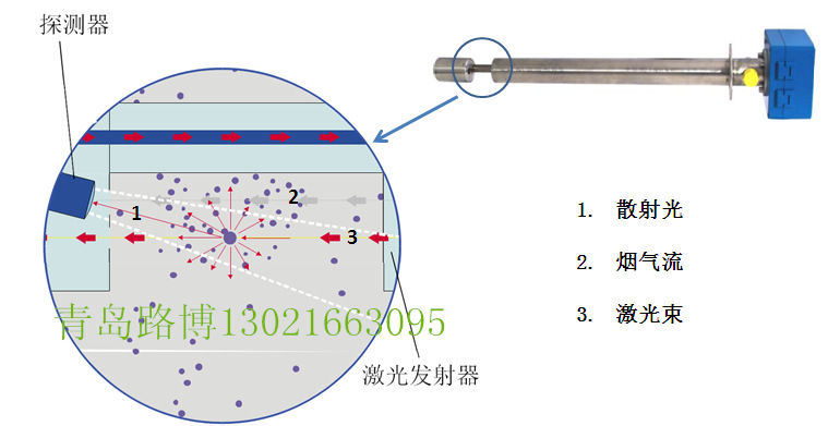 C1T](IU_6Z90I2ALHR${`VT