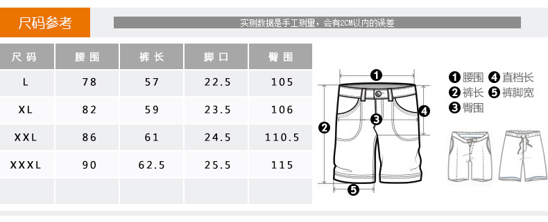 尺碼表