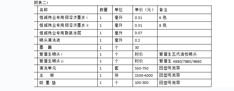 浮雕手机壳彩绘机