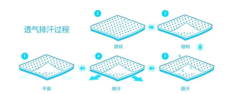 艾奇童鞋大世界詳情頁_07