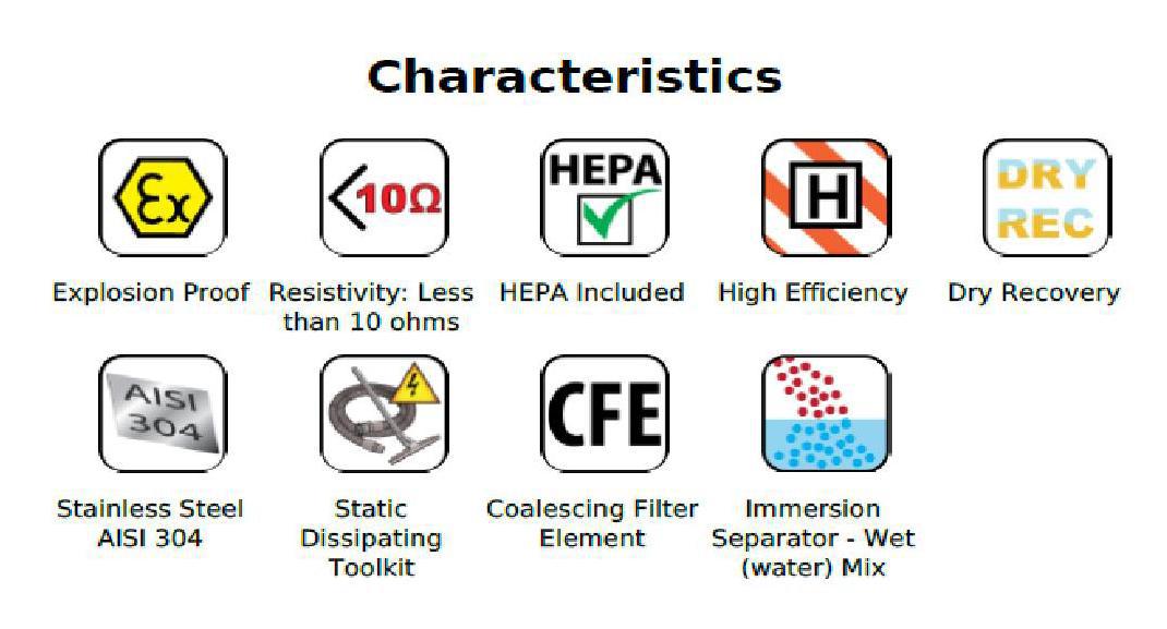 SS-IT (85L) EX (CFE) HEPA WET(