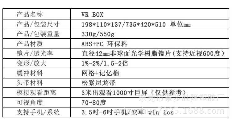 產品資料