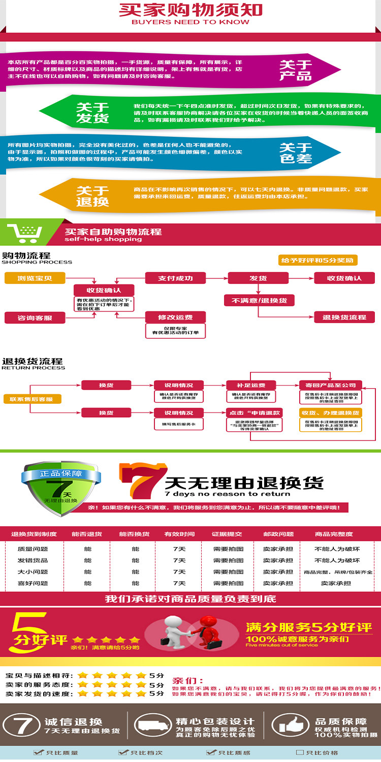 8详情页-购物须知