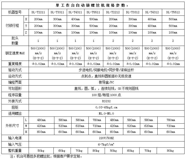 单工作台自动螺丝机参数