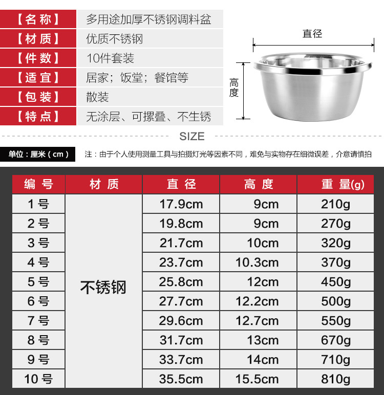 加厚邊不銹鋼盆-詳情頁_12