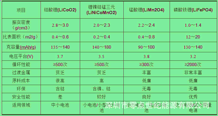 3127954321_1354474105