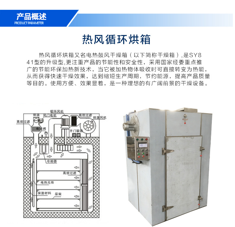 热风循环烘箱_化工烤箱热风循环小型恒温立式电热防爆