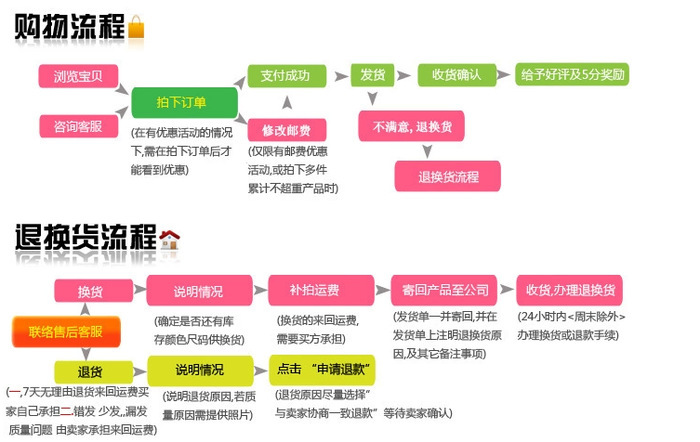 聚嘉文具 欧标中性笔子弹头黑红蓝0.5mm水性笔学习文具办公签字笔详情52