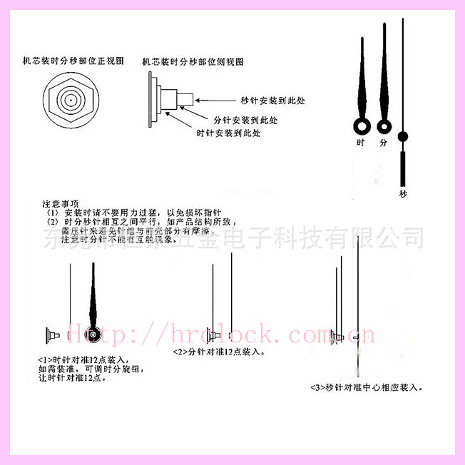指?安?方法(改)