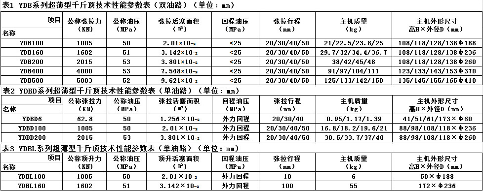 QQ截圖20160105104303