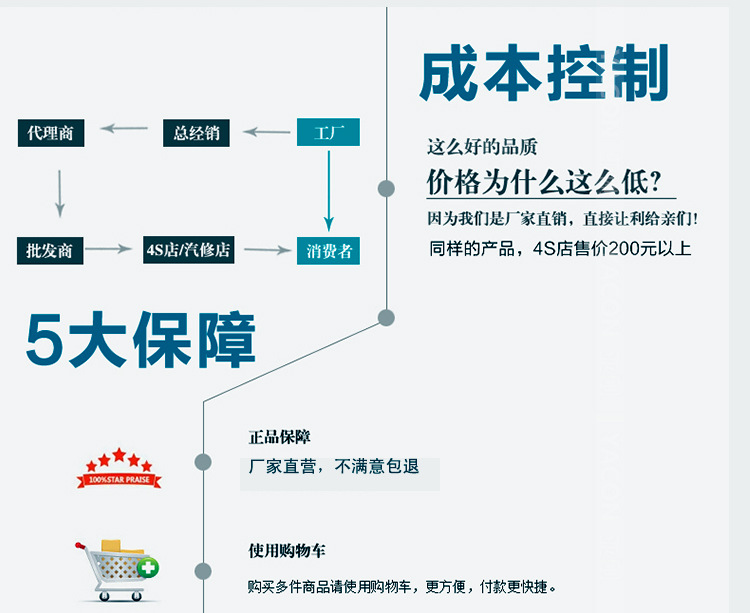 现代后雨刷情页_02