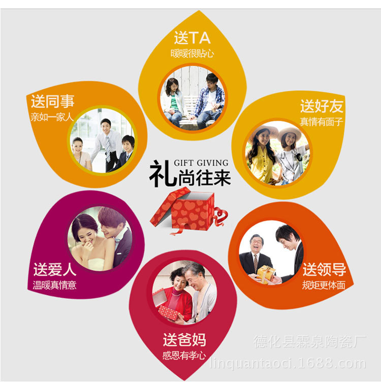 送禮