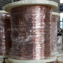 ���l���a����~ C17200����~�� ����~����������~�����~��