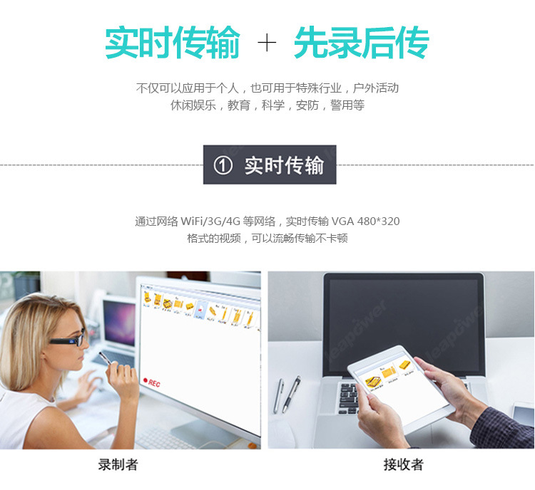 Wifi眼镜720P描述_11