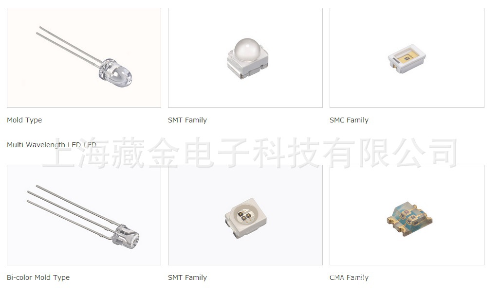 SMBB630H-1100  630nm LED