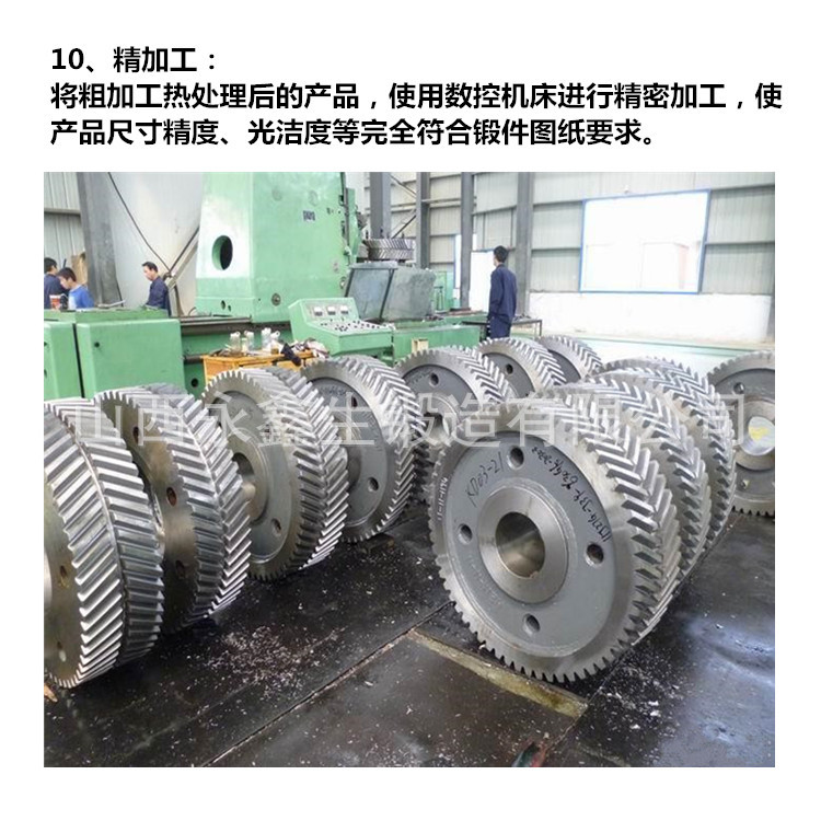10、齿轮 精加工