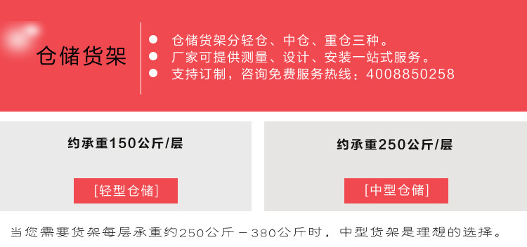 轻型15050白色货架展示1