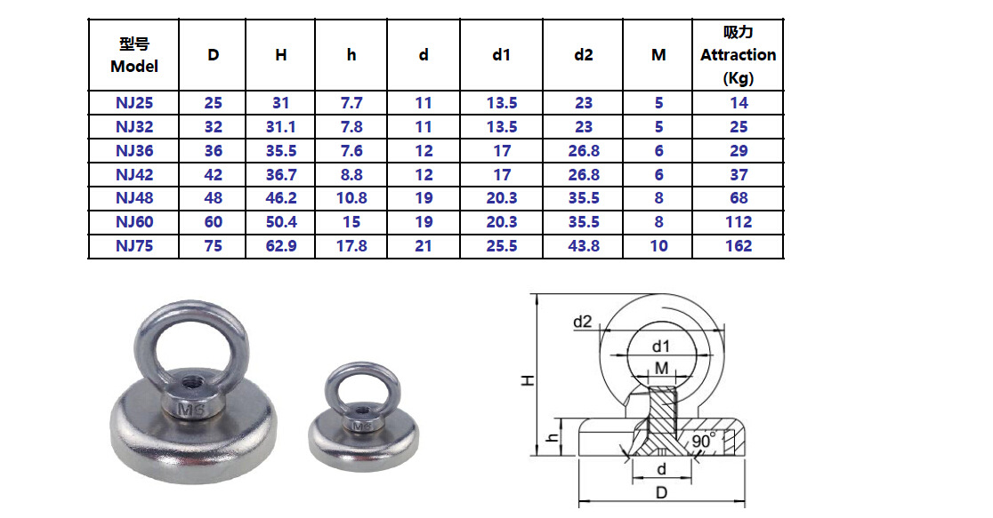 磁性吸力件 磁性挂钩 magnet hook & p