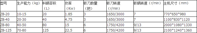 QQ图片20160423095527