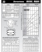 ����FIRESTONE�՚⏗��W01-358-6923 ���� ���z���� ��Ӹ�����