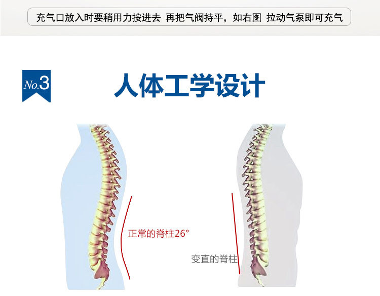 腰椎病罗脉_09