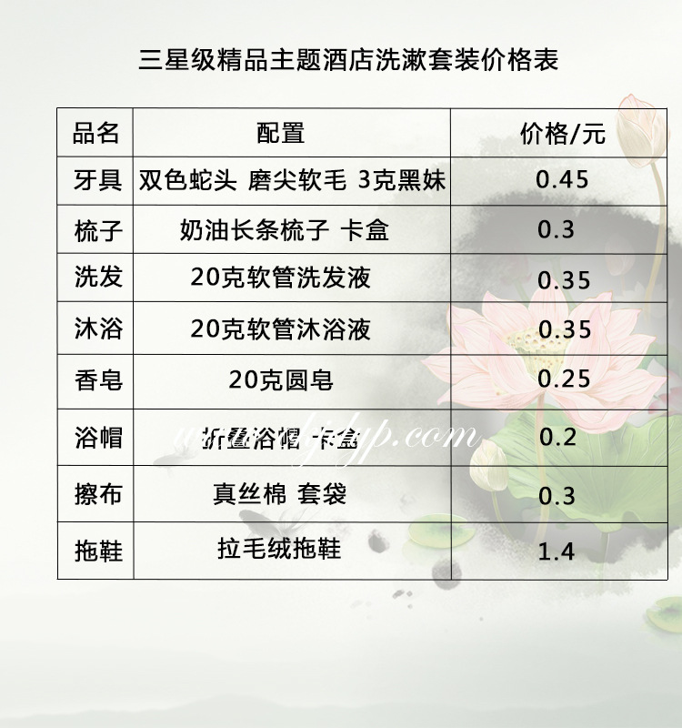 详情2