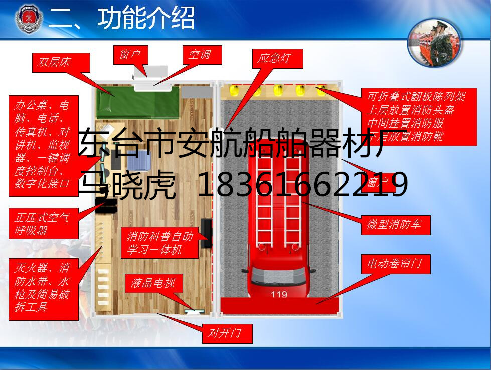 撬装式社区，医院，街道微型消防站