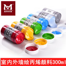 300ml��ϩ��� �҃��⠝�L�T�fDIY���L���L�L����ˮ��ϴ�ƿ