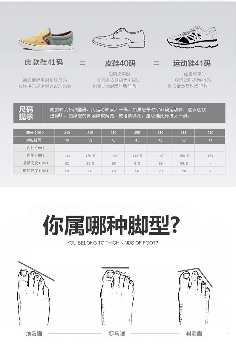 950詳情14