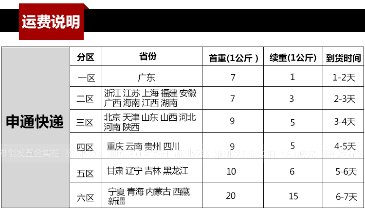 三合一紧固件_16