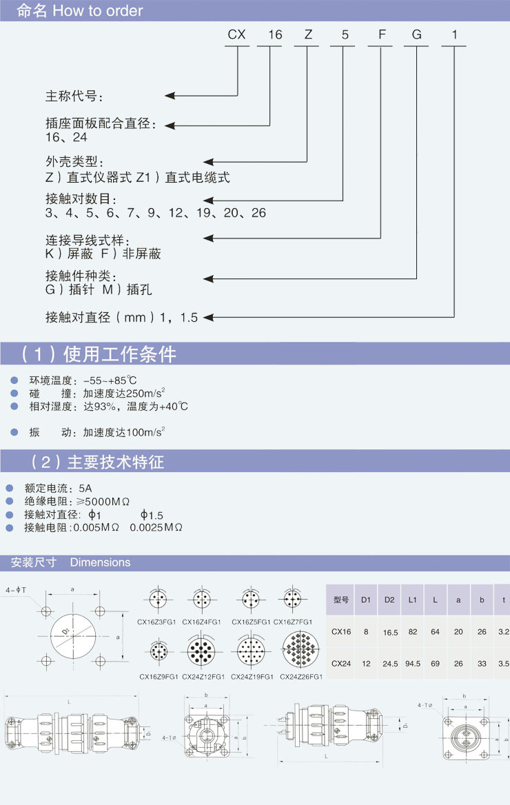 CX参数