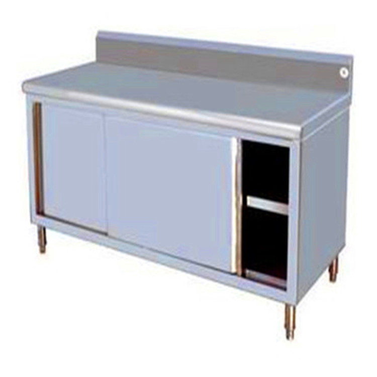 后厨2_后厨2供应商_后厨2批发市场 - 阿里巴巴